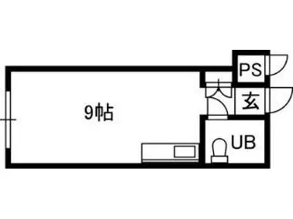 ジュネスコート22(ワンルーム/1階)の間取り写真