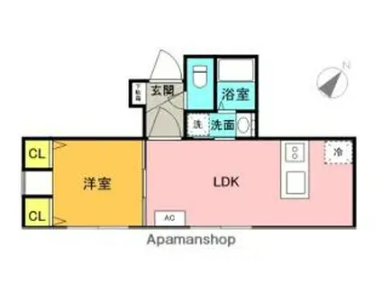 札幌市営南北線 麻生駅 バス乗車時間：18分 花川南3−3バス停で下車 徒歩1分 4階建 築1年(1LDK/2階)の間取り写真