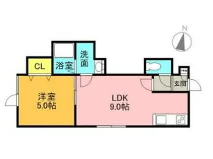 プレザント篠路(1LDK/1階)の間取り写真