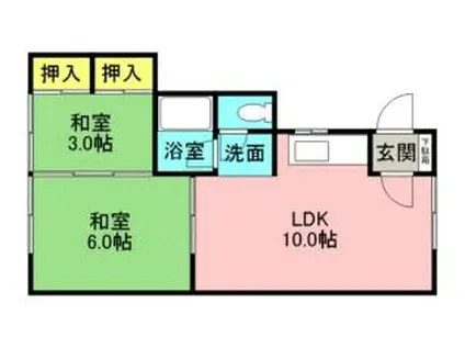 札幌市営南北線 北３４条駅 徒歩10分 2階建 築46年(2LDK/2階)の間取り写真
