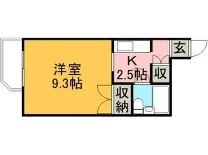 札幌グランドハイツ(1K/8階)の間取り写真