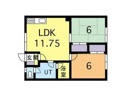 第6グリーンマンション(2LDK/2階)の間取り写真