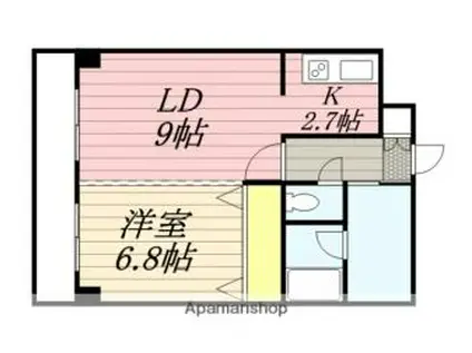 札幌市営南北線 真駒内駅 徒歩15分 7階建 築19年(1LDK/5階)の間取り写真