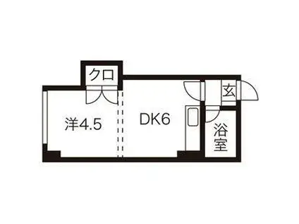 サンホームマンションNO.3(1DK/2階)の間取り写真