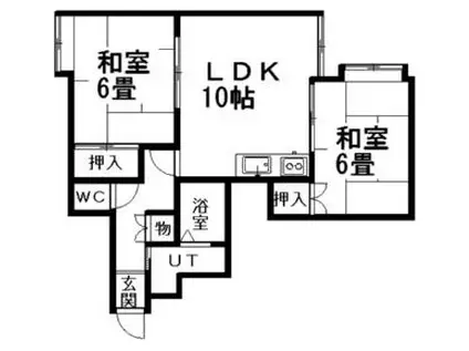 ピアコート平岡C(2LDK/2階)の間取り写真