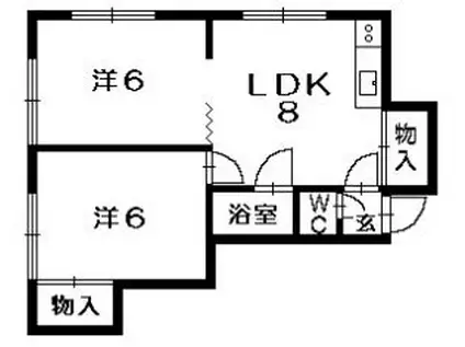 サウスヒルズ清田(2LDK/2階)の間取り写真