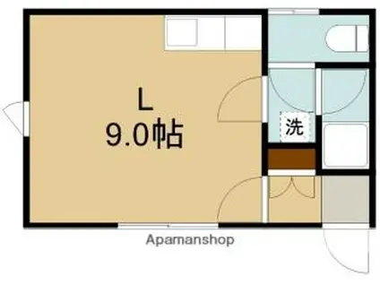 ハイブローム八幡(ワンルーム/1階)の間取り写真