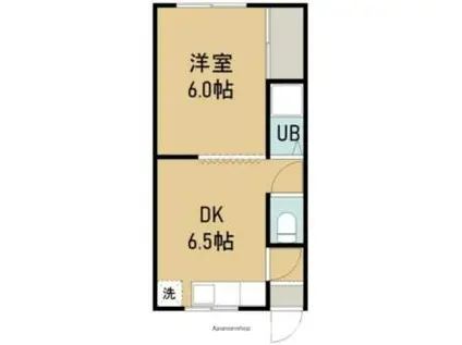 ひまわりアパート美原II(1DK/1階)の間取り写真