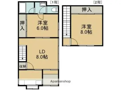 ひまわりアパート富岡(2LDK/1階)の間取り写真