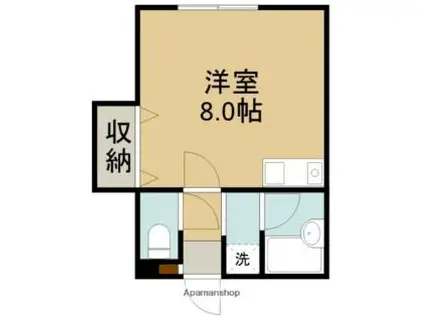 コーポラス上野(ワンルーム/2階)の間取り写真