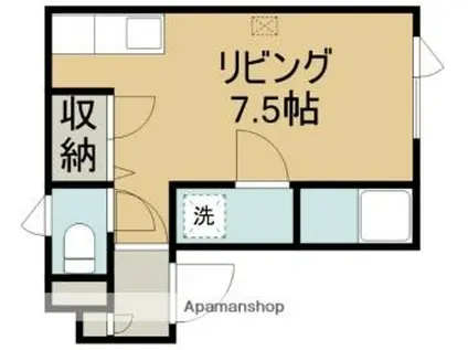 コミュニティ上野III(ワンルーム/1階)の間取り写真