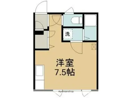 コミュニティ上野III(ワンルーム/2階)の間取り写真