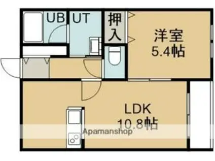 ペラッツィ五稜郭(1LDK/1階)の間取り写真