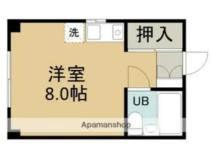 グットホーム七重浜(ワンルーム/3階)の間取り写真