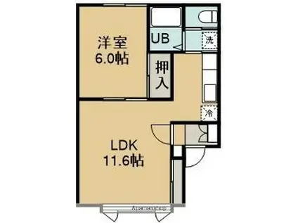 コミュニティ富岡II(1LDK/1階)の間取り写真