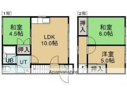 函館市電5系統 柏木町駅 徒歩6分 2階建 築42年(3LDK)の間取り写真