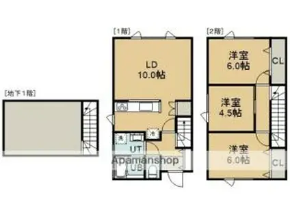 JR函館本線 七飯駅 徒歩5分 2階建 築17年(3LDK)の間取り写真