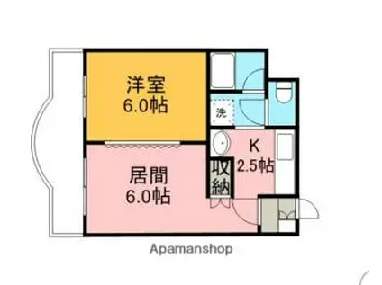 JR千歳線 恵庭駅 徒歩10分 3階建 築32年(1LDK/2階)の間取り写真