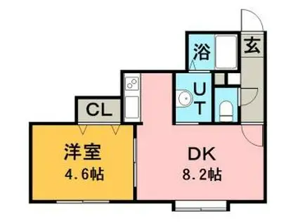 新札幌ルミナス(1LDK/3階)の間取り写真