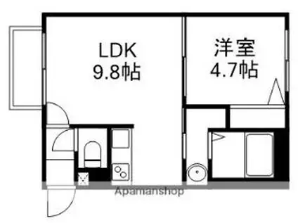 札幌市営東西線 白石駅(ＪＲ北海道) 徒歩9分 4階建 築1年(1LDK/4階)の間取り写真