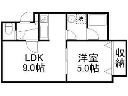 フロルドゥコルザII(1LDK/1階)の間取り写真