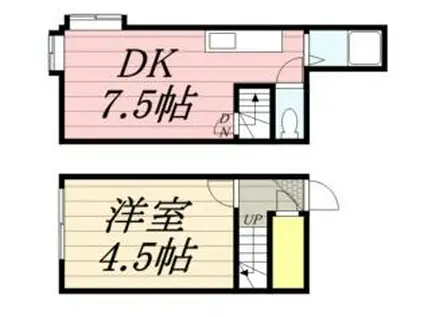 札幌市営東豊線 豊平公園駅 徒歩8分 3階建 築32年(1DK/2階)の間取り写真