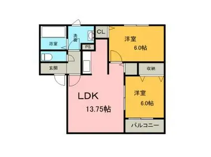 北海道札幌市白石区 2階建 築31年(2LDK/1階)の間取り写真