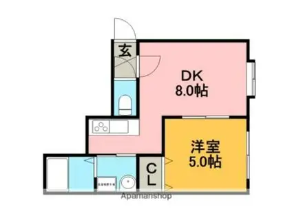 札幌市営南北線 澄川駅 徒歩10分 3階建 築17年(1DK/3階)の間取り写真