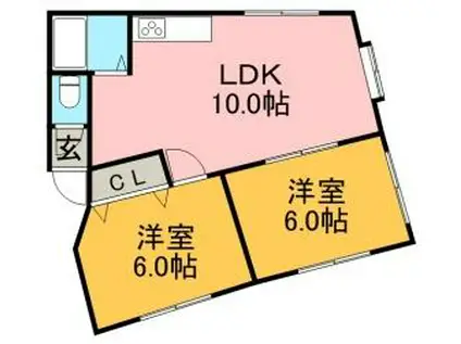 澄川壱番館(2LDK/2階)の間取り写真