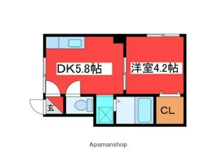 札幌市営南北線 澄川駅 徒歩8分 2階建 築47年(1DK/1階)の間取り写真