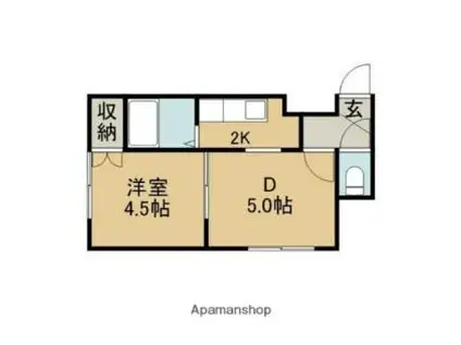 札幌市営南北線 澄川駅 徒歩3分 3階建 築29年(1DK/2階)の間取り写真