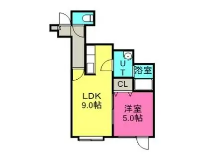 フローラ(1LDK/1階)の間取り写真