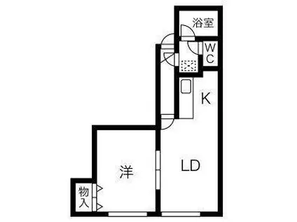 シャネル中の島(1LDK/2階)の間取り写真