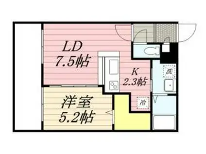 サンコート円山ガーデンヒルズ(1LDK/7階)の間取り写真