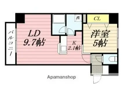 アルファスクエア大通東3(1LDK/8階)の間取り写真