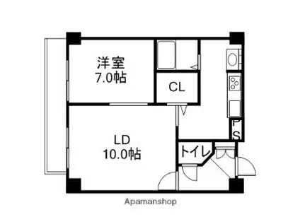 JR千歳線 白石駅(ＪＲ北海道) 徒歩2分 8階建 築33年(1LDK/3階)の間取り写真