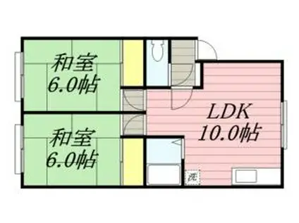 池田マンション(2LDK/1階)の間取り写真