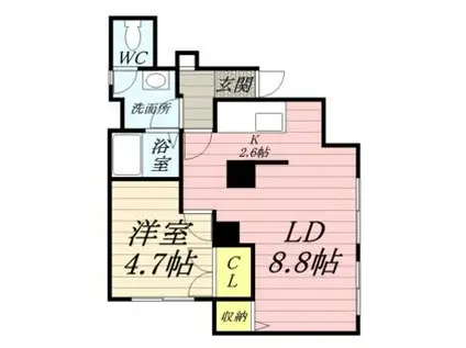 札幌市営南北線 平岸駅(札幌市営) 徒歩6分 2階建 築40年(1LDK/1階)の間取り写真