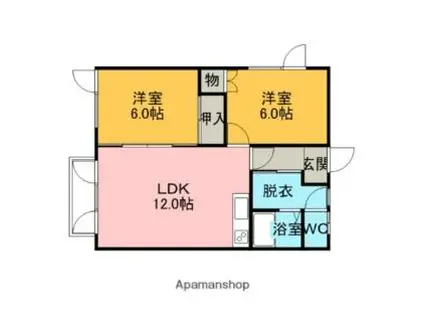 大昭桜木ハイツ(2LDK/1階)の間取り写真