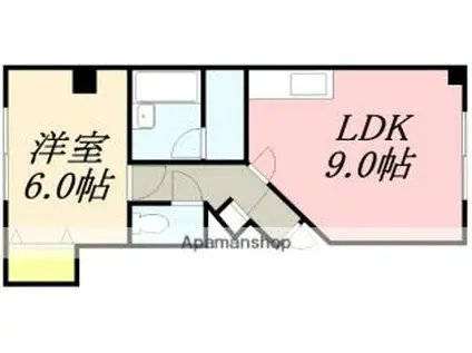 ドーホーマンションI(1LDK/1階)の間取り写真
