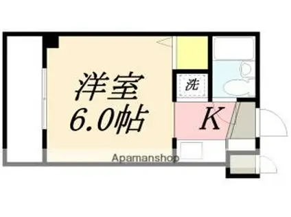 スカイコート函館(ワンルーム/1階)の間取り写真