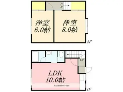 深堀町メゾネット(2DK/1階)の間取り写真