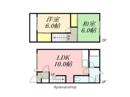 メゾン東浜(2LDK/1階)の間取り写真