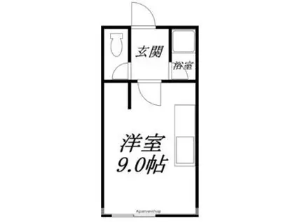 函館市電5系統 千歳町駅(北海道) 徒歩6分 2階建 築41年(ワンルーム/2階)の間取り写真