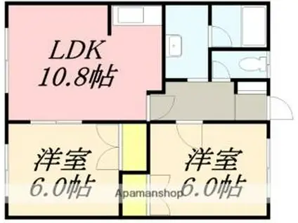 クリーンリバー七飯(2LDK/2階)の間取り写真