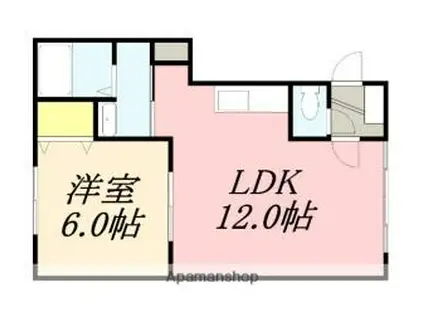 ガーデンヒルズII昭和(1LDK/1階)の間取り写真