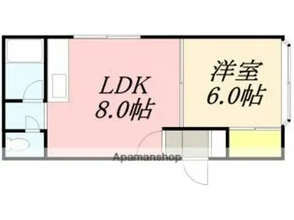 アドバンス36(1DK/1階)の間取り写真