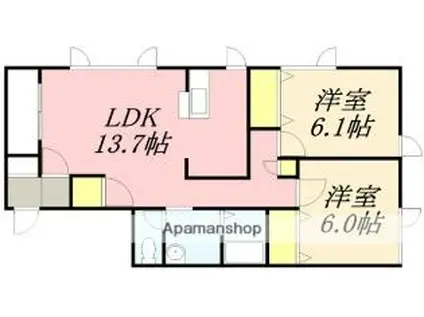 ピュアコートLUNA(2LDK/1階)の間取り写真