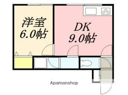 サンクスロード(1LDK/1階)の間取り写真