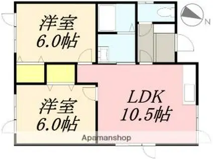 北島アパート(2LDK/1階)の間取り写真
